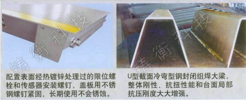 100噸地磅